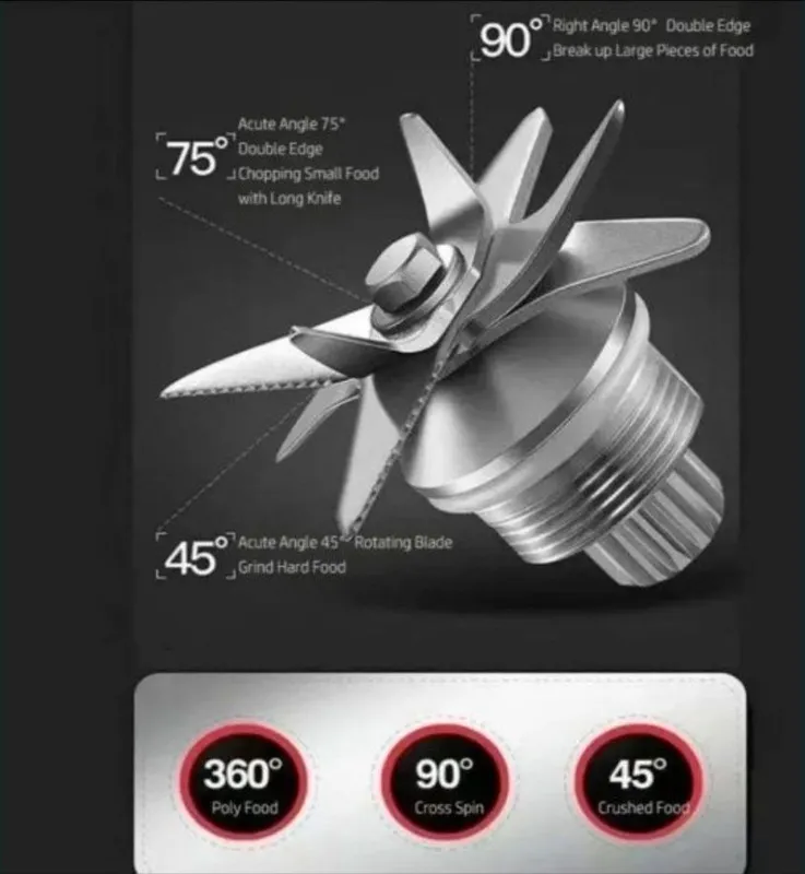 Professional Blender Blendr blindr blinder blendir Соковыжималка anor — фото 2