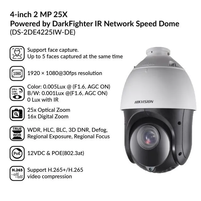 Hikvision PTZ DS-2DE4225iW-DE T5 2 Hikvision PTZ DS-2DE4225iW-DE T5 2