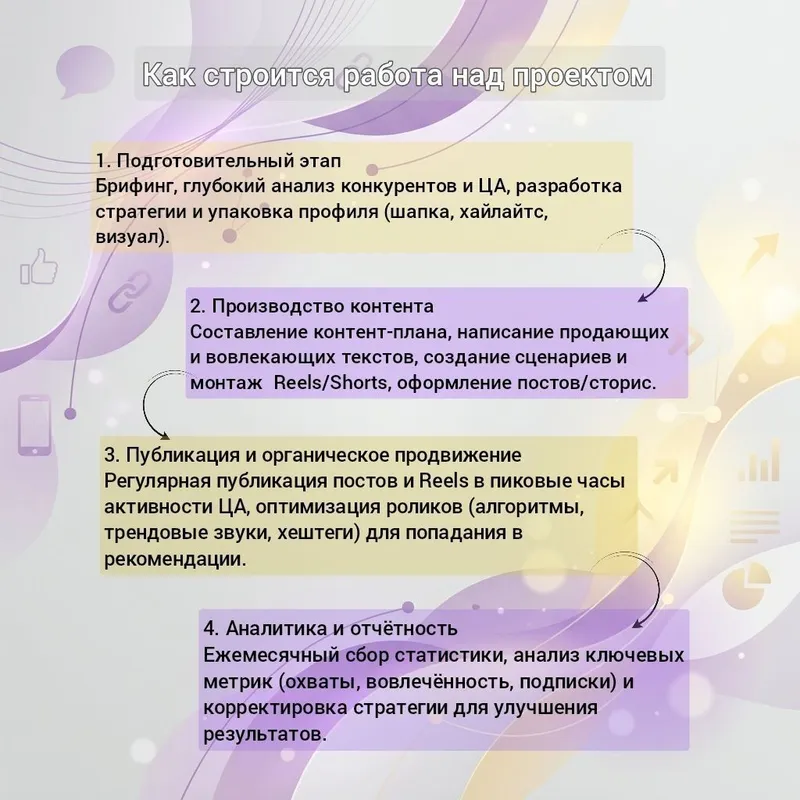 Смм менеджер соцсетей и маркетплейсов 2