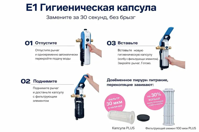 Магистральный Сетчатый фильтр BWT E1 HWS (¾" или 1") — Рычажный тип — фото 3
