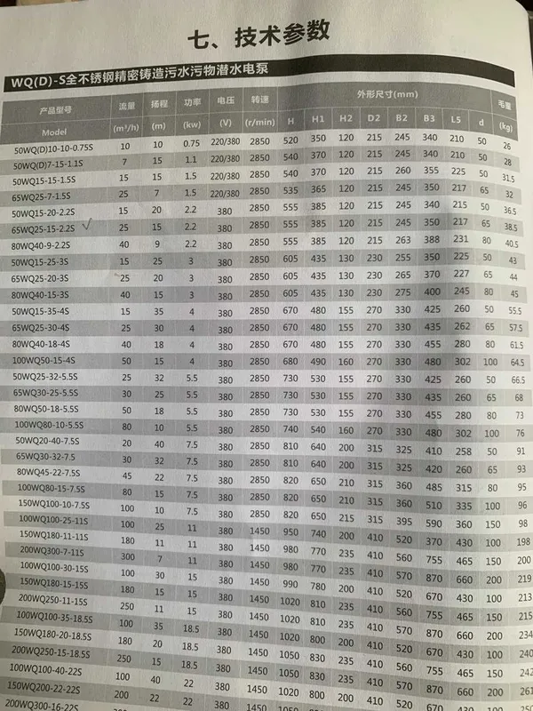 Погружной фекальный насос 65WQ25-15-2.2. (2.2 кВт, 380В., 25м3/ч).Янги — фото 2