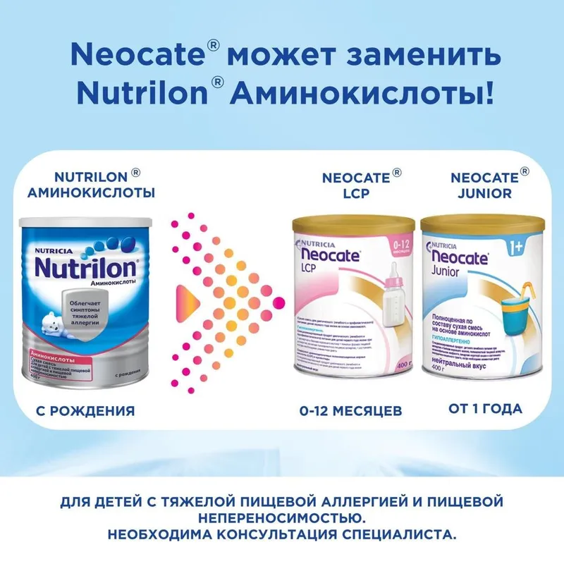Neocate LCP. Неокейт — фото 4