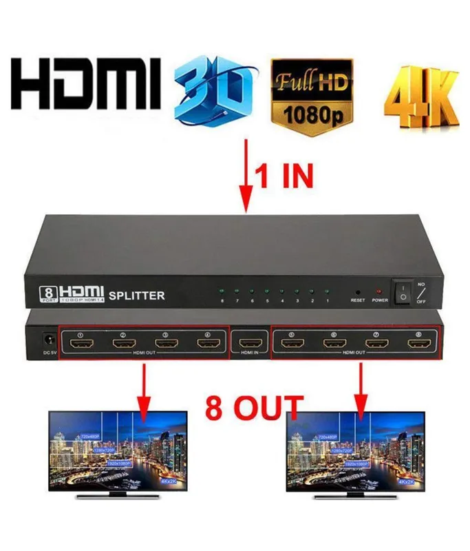 Продам Hdmi spliter/ сплитер 1 × 8 / 4 k ( активный ) — фото 1