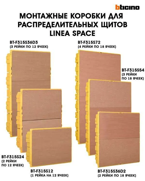 Щит распределительный на 72 модуля. Bticino (Италия). Встраиваемый 5