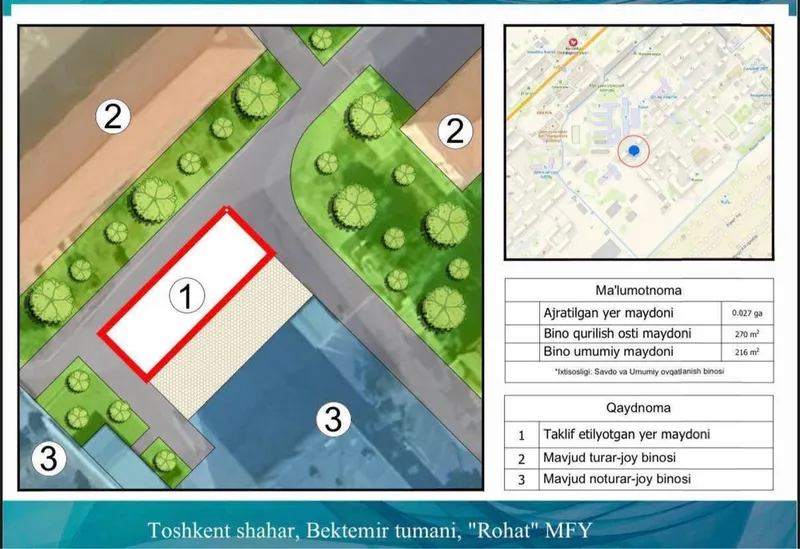 Бектемир Райгаз, Земля 2,7-соток под Нежилое