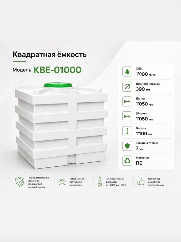 Ёмкости для SUV 2 Ёмкости для SUV 2