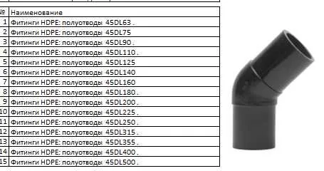 Фитинги HDPE: полуотводы 45