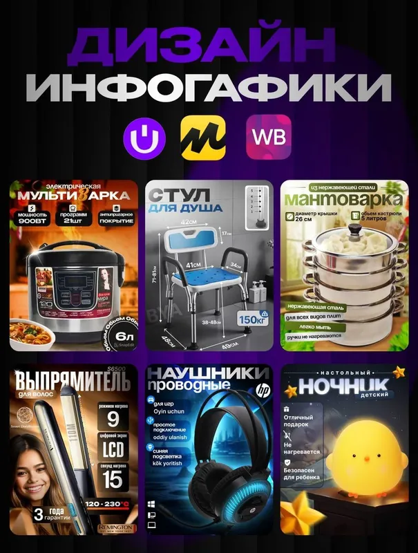 Инфографика(Uzum,Яндекс,валдбериз и др) 1 Инфографика(Uzum,Яндекс,валдбериз и др) 1