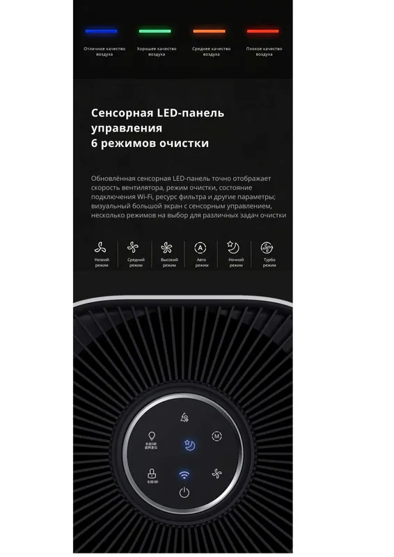 Очиститель воздуха Midea KJ200G-Z1 / Midea KJ200G-Z1 havo tozalagichi — фото 3