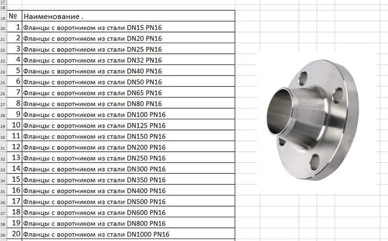 Фланцы с воротником из стали PN16