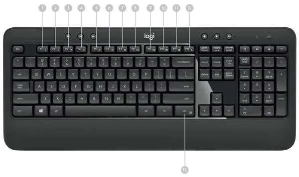 LOGITECH mk 540 Combo / Беспроводные клавиатура и мышка