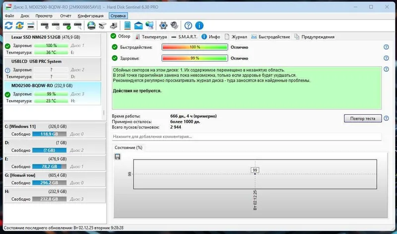 Продаю HDD Western Digital 250GB (WD2500AAJS) — фото 3