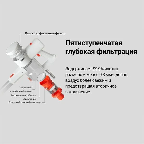 Вертикальный беспроводной пылесос Xiaomi Vacuum Cleaner G20 Lite EU — фото 4