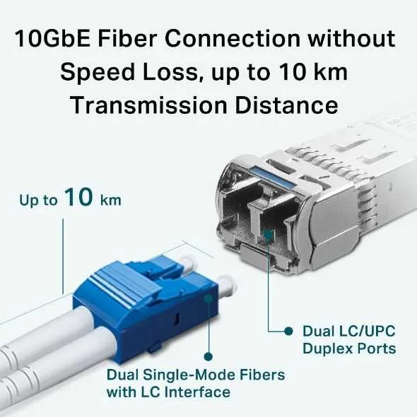 Трансивер 10GBase-LR SFP+ LC Tp Link TL-SM5110-LR — фото 2