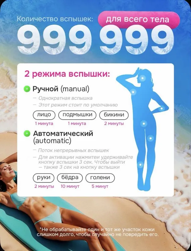 Лазерный эпилятор 3 Лазерный эпилятор 3
