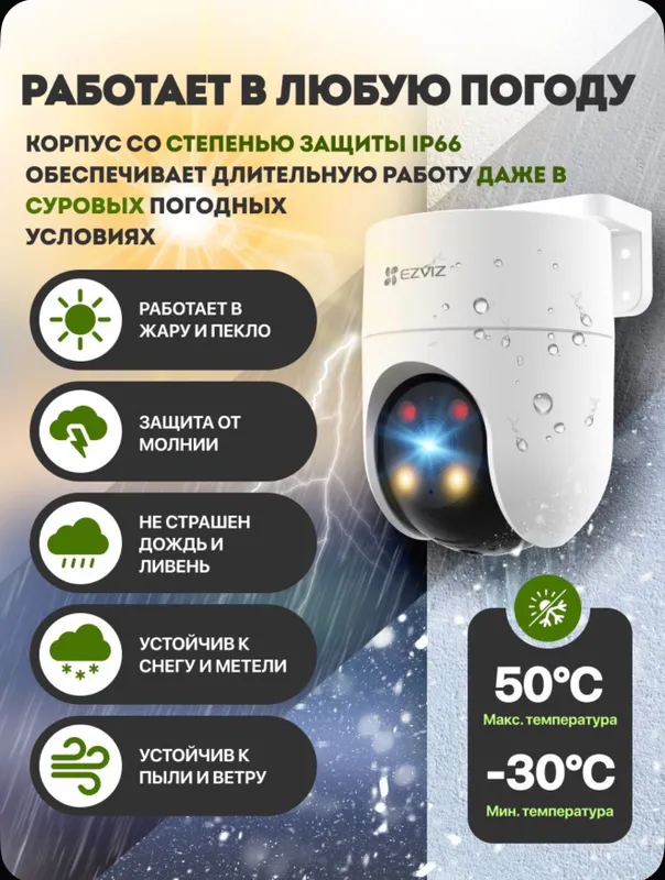 видеонаблюдения ezviz camera 360 градус 2