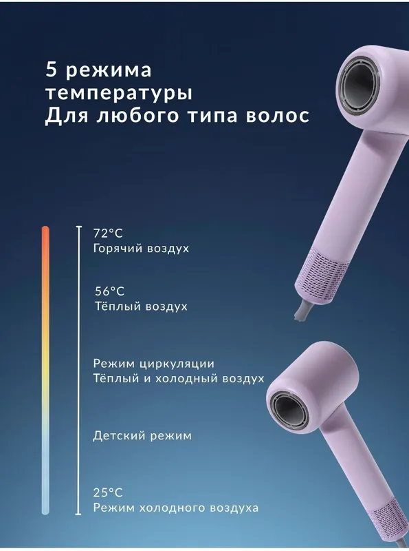 Фен для волос Homix для сушки и укладки с ионизацией, высокоскоростной 2