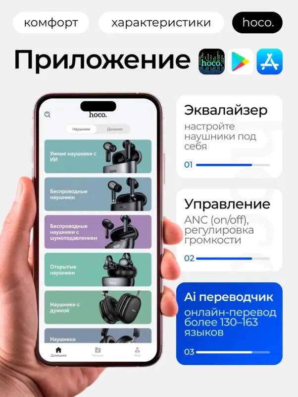 Sun'iy intellektli simsiz Hoco EQ27 quloqchinlari — фото 6
