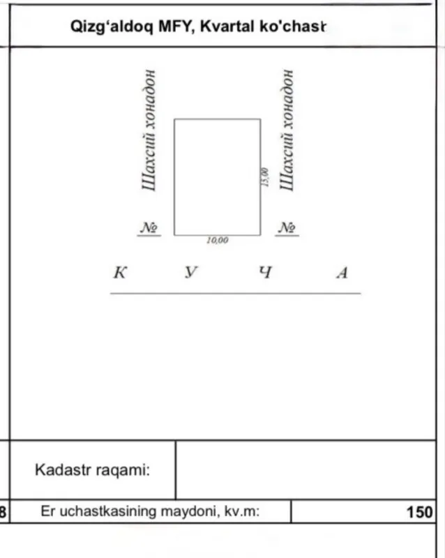Ер майдони 1.5 сот сотилади. Кизгалдок МФЙ, Замона туйхонаси