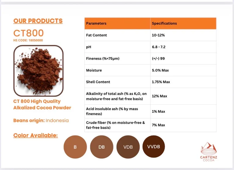 "Cartens Cacao Powder Alcalized 10-12% — фото 2