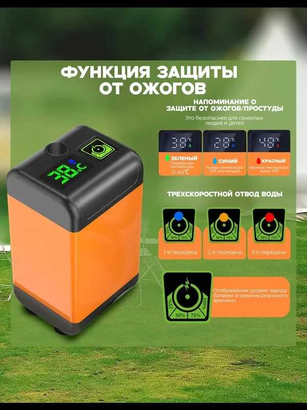 Аккумуляторный походный душ портативный — фото 2