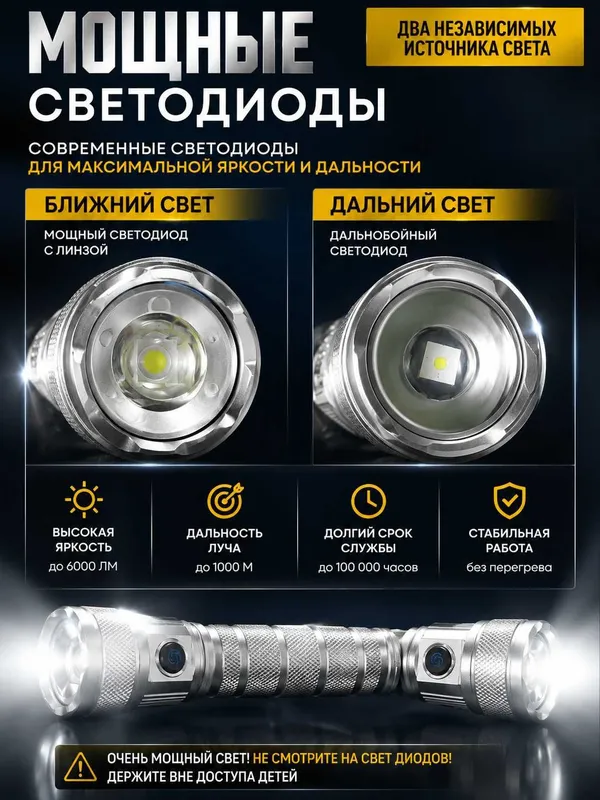 Фонарь, прожигает, поджигает и прочее. НЕ СВЕТИТЬ В ГЛАЗА 3