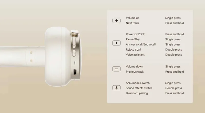продам новый Edifier ES850NB/LDAC/SBC/ANC/Hi-Res Audio Wireless. — фото 2