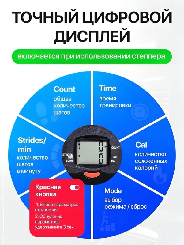 степпер Homex 7