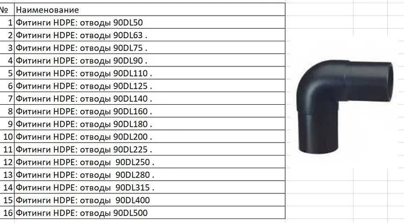 Фитинги HDPE: отводы 90