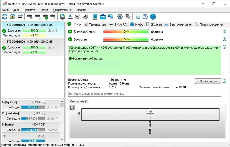 Жесткий диск Seagate HDD 4TB ORIGINAL — фото 1
