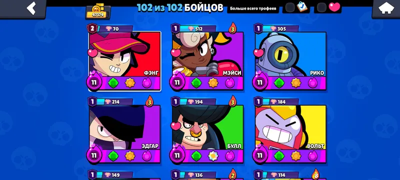 аккаунт Brawl stars топовый фулл персон — фото 1