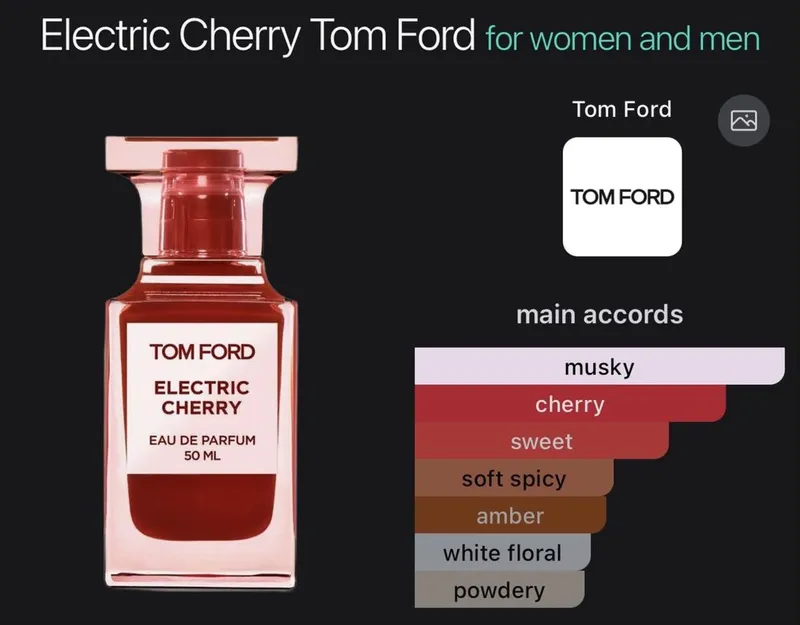 Tomford Electric cherry
