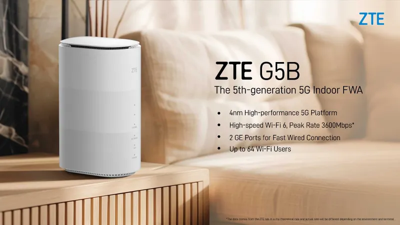 Wi-Fi Router ZTE G5B + ГОД безлимитный интернет 1