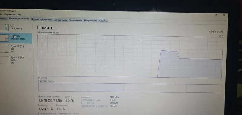 ASUS K56CM Core i3 NVIDIA GeForce GT 635M 2 ГБ 8 ASUS K56CM Core i3 NVIDIA GeForce GT 635M 2 ГБ 8