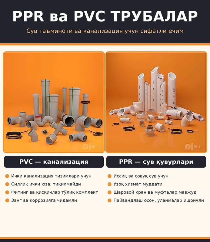 Трубы и фитинги PPR, PVC, PERT, PERT-AL-PERT Трубы и фитинги PPR, PVC, PERT, PERT-AL-PERT