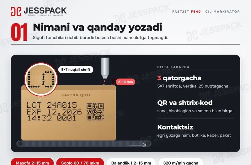 Markirovka qurilmasi | Dater | Sana printeri | Yaroqlilik muddati | Fastjet F540 2