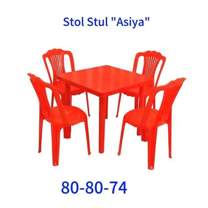 Stol stullar plastmassa baquvvat