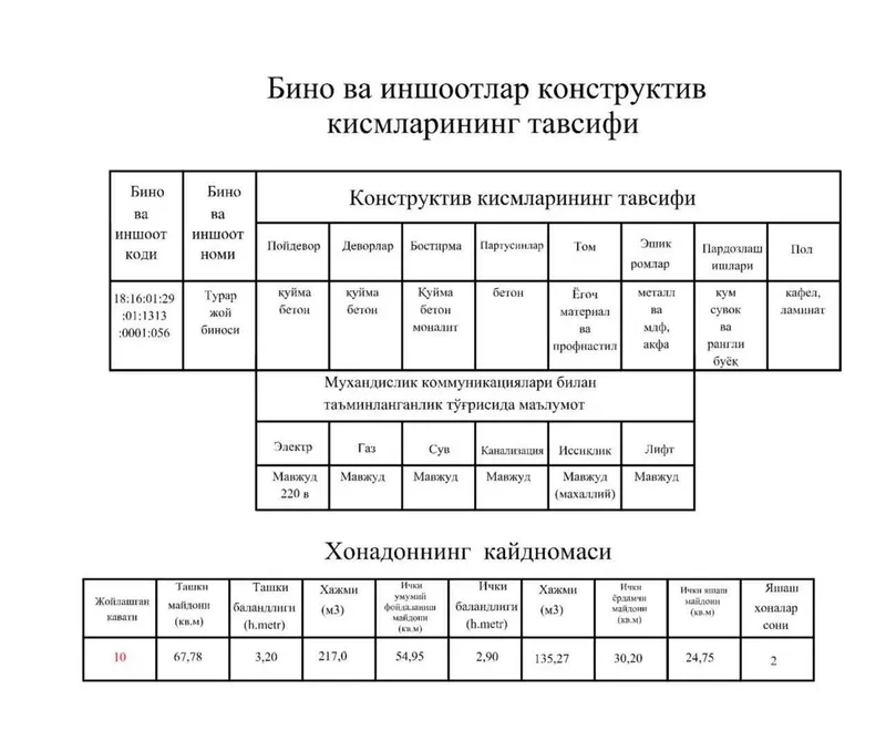 Срочно продаётся Квартира 2 комн. 56 кв.м. 10 этаж из 16 — фото 2