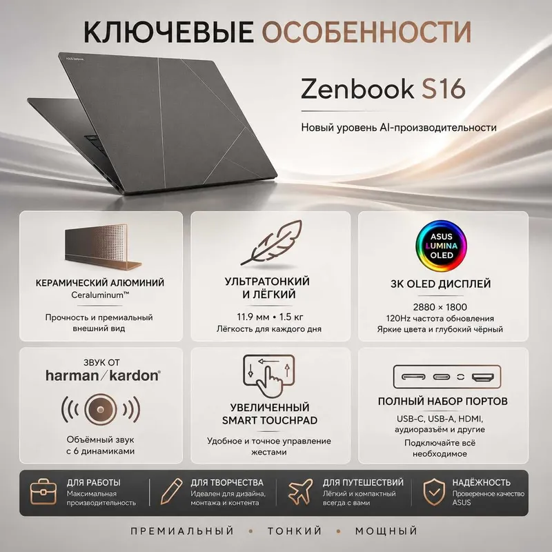 ASUS Zenbook S16 OLED/ Ryzen AI 7/ 24GB/ 1TB/ 3K 120Гц/ Гарантия 1 год — фото 1