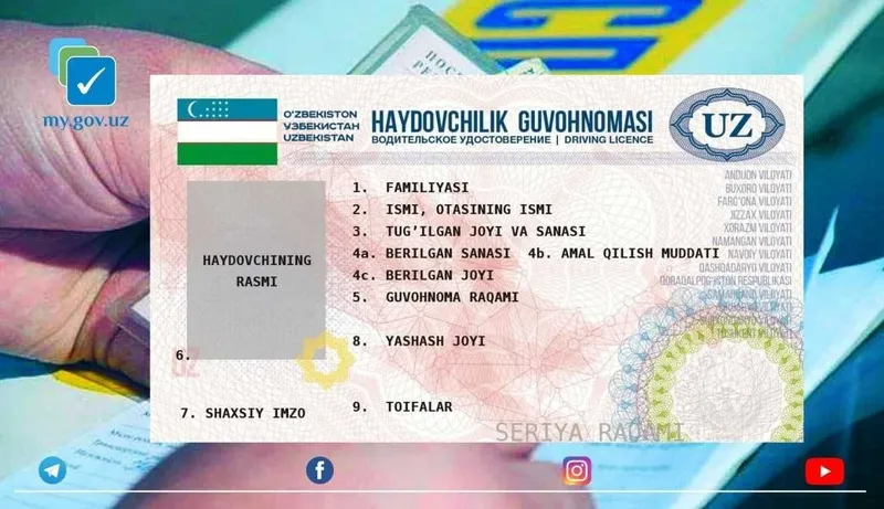 Online Prava Nazariy Imtihoniga Tayyorlov Faqat Ayol Va Qizlarni