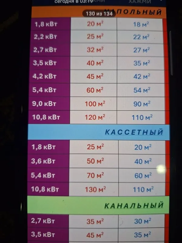 Тепловой насос ва фанкойлар 1 Тепловой насос ва фанкойлар 1