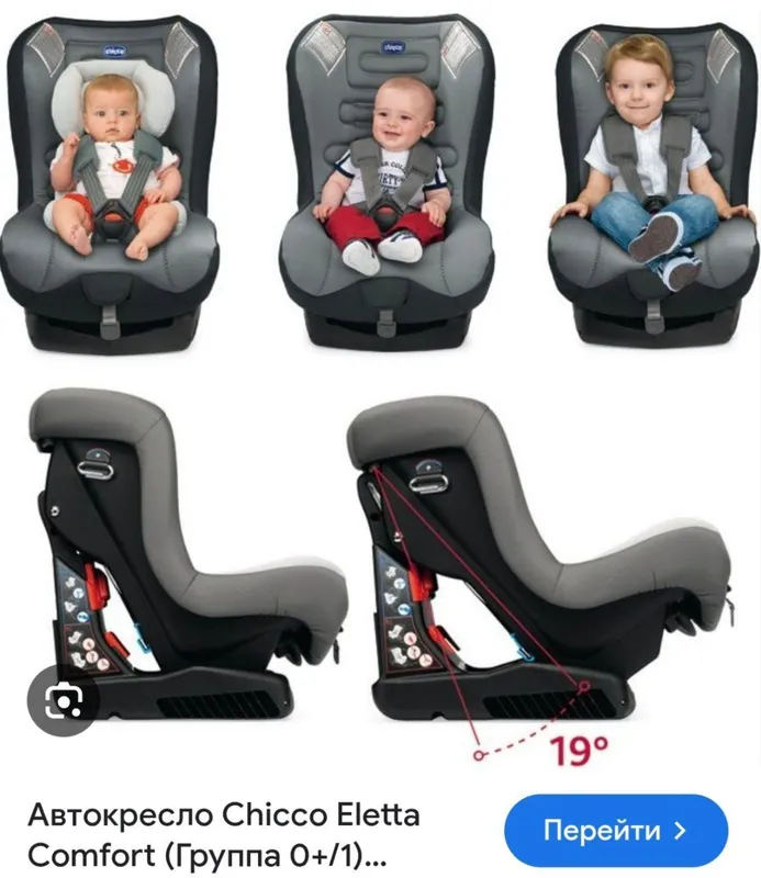 Автокресло Chicco Elette