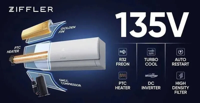 Кондиционер Ziffler 12/18 инвертор 135V работает низки цена оптом — фото 3
