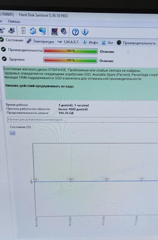 Igravoy kompyuter, tayyor yeg'ilgan 6