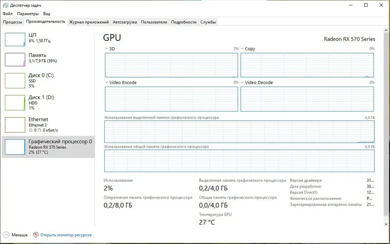 Видеокарта RX 570 4 ГБ 4