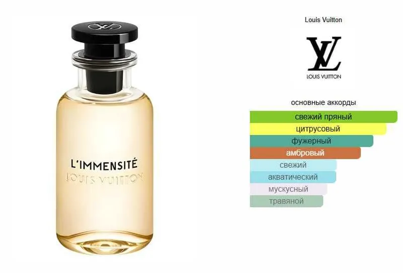 L’Immensité Louis Vuitton BV № 999