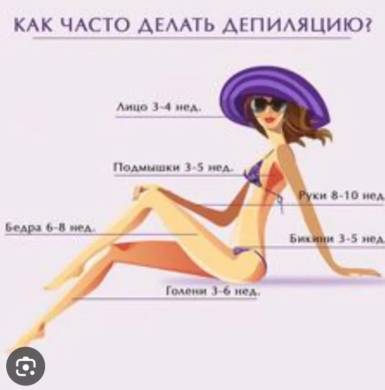Пальчиковая депиляция Киз ва Аёллар учун