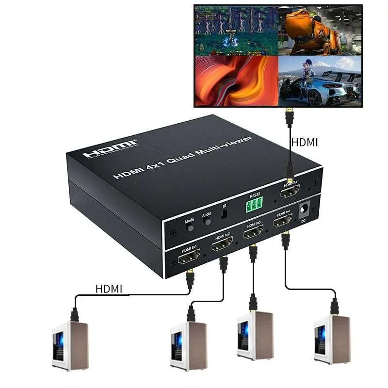 Переключатель HDMI - HDSW 4x1MV (1080P, Multi Viewer) 2 Переключатель HDMI - HDSW 4x1MV (1080P, Multi Viewer) 2