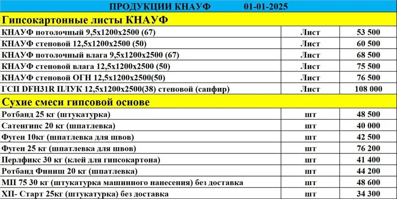 Строй мартлар