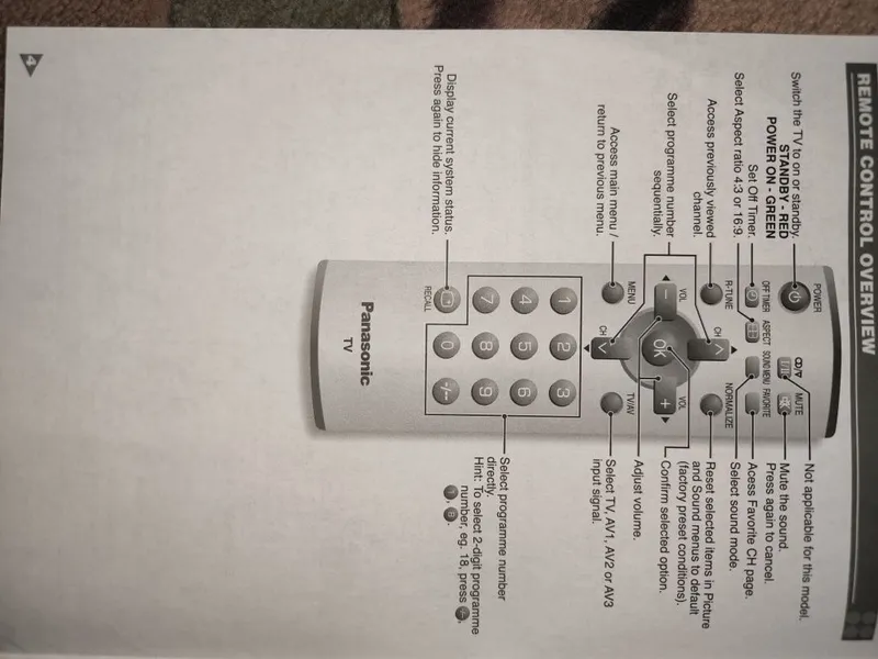 Срочно Продам Телевизор Panasonic 3 Срочно Продам Телевизор Panasonic 3